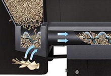 Load image into Gallery viewer, GMG Ledge Prime Wifi - Stainless