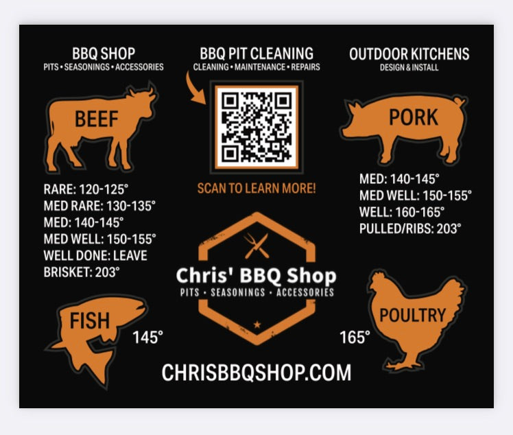 Chris's BBQ Shop Meat Temperature Magnet
