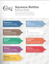 Load image into Gallery viewer, Choice 12 oz. Clear Squeeze Bottle Resource Guide
